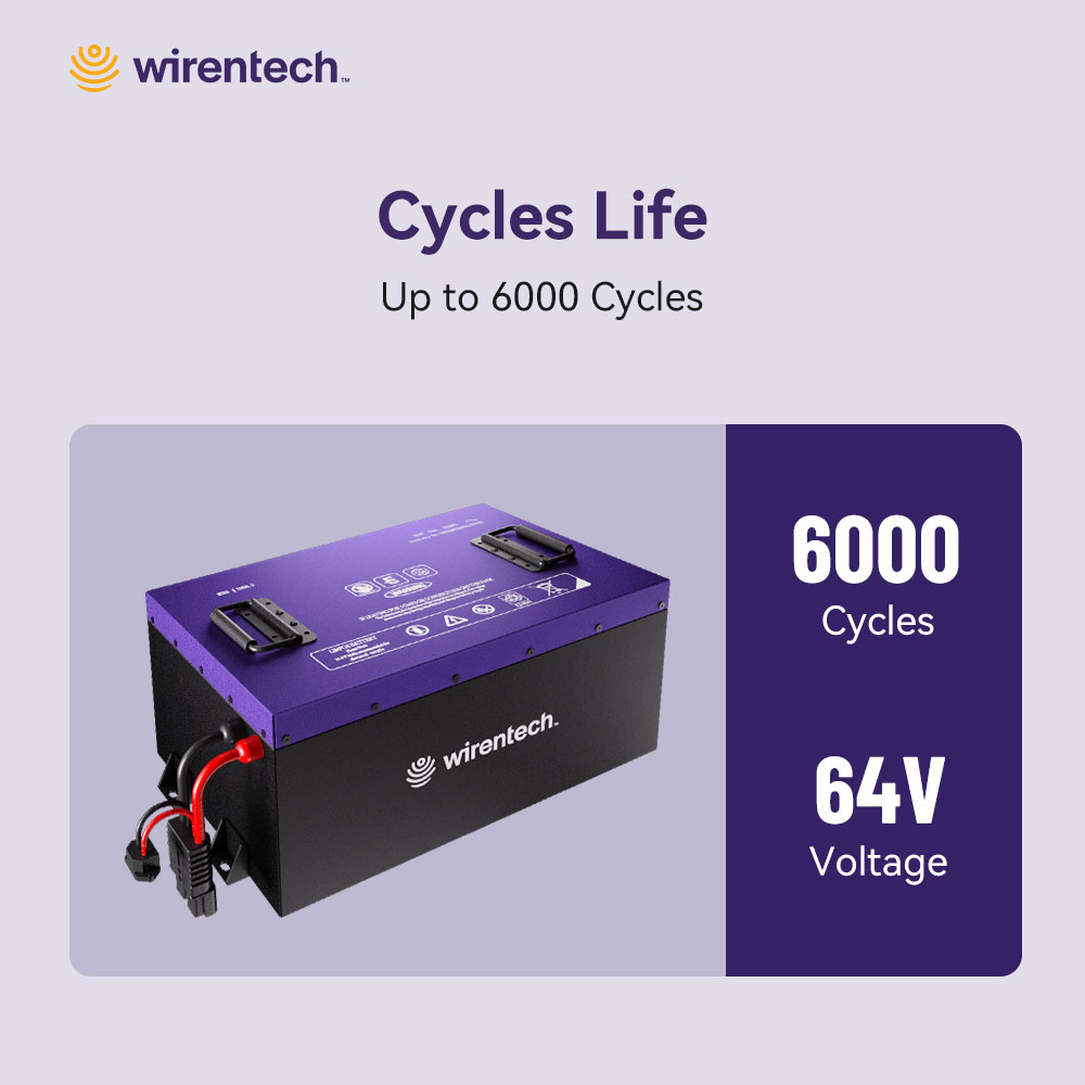 64V 50Ah Electric Tricycle Cargo Electric Motorcycle Batteries