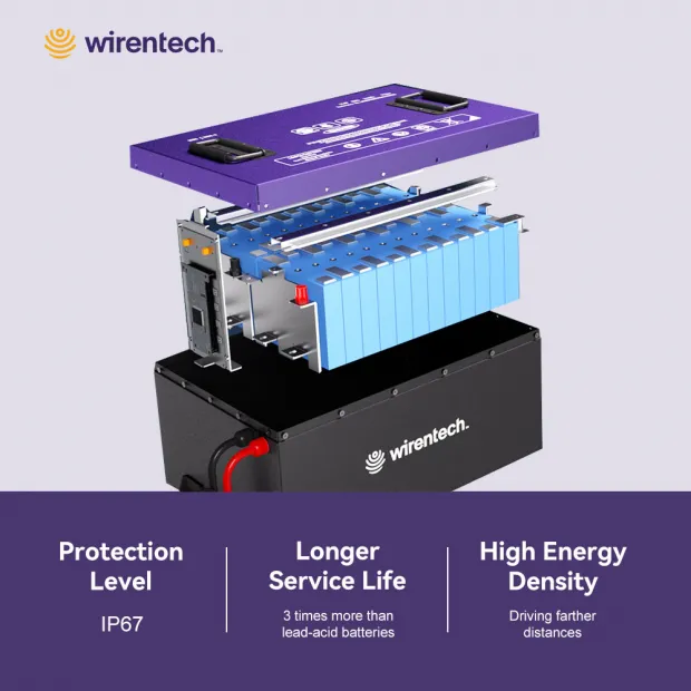 64V 50Ah Electric Tricycle Cargo Electric Motorcycle Batteries