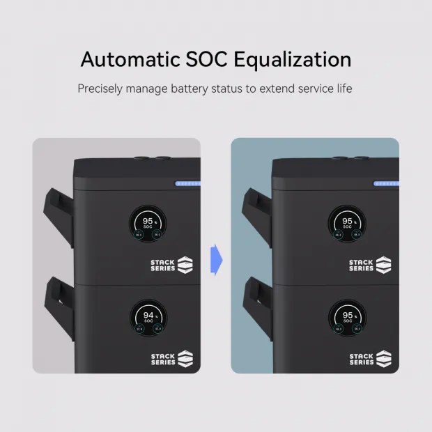 51.2V 300Ah LifePO4 Stackable Battery