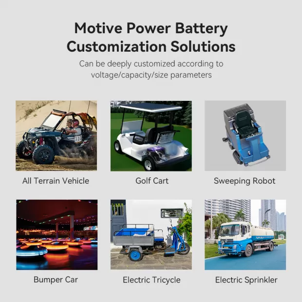 Solid State Battery for Golf Carts