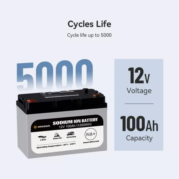 12V 100ah Na ion Sodium ion Battery for RV Truck Car Motorcycle