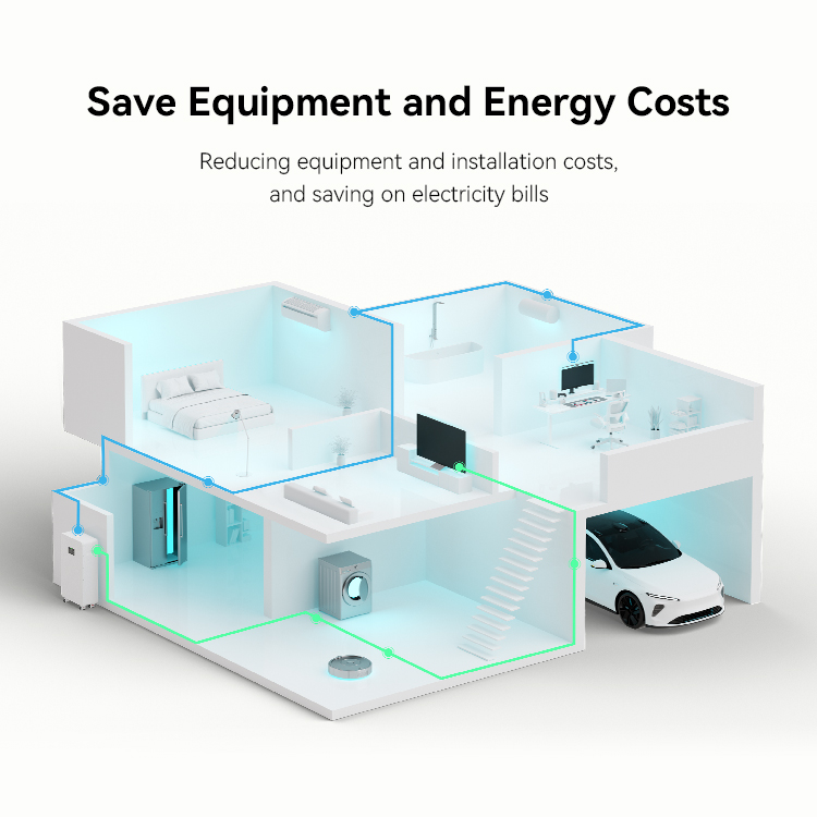 51.2V 280Ah 15kwh Residential Home Storage Battery