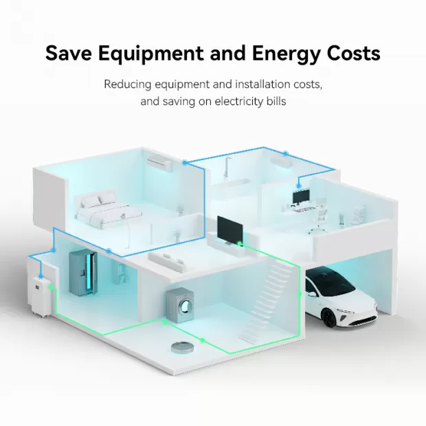 51.2V 280Ah 15kwh Residential Home Storage Battery