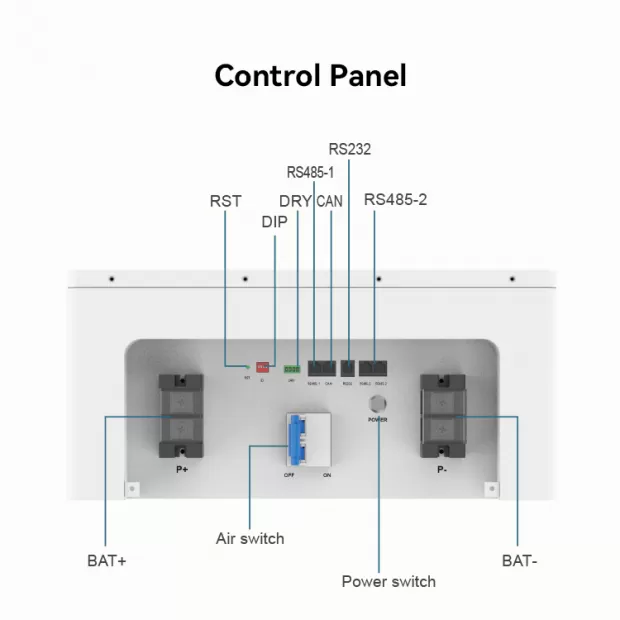 51.2V 280Ah 15kwh Residential Home Storage Battery