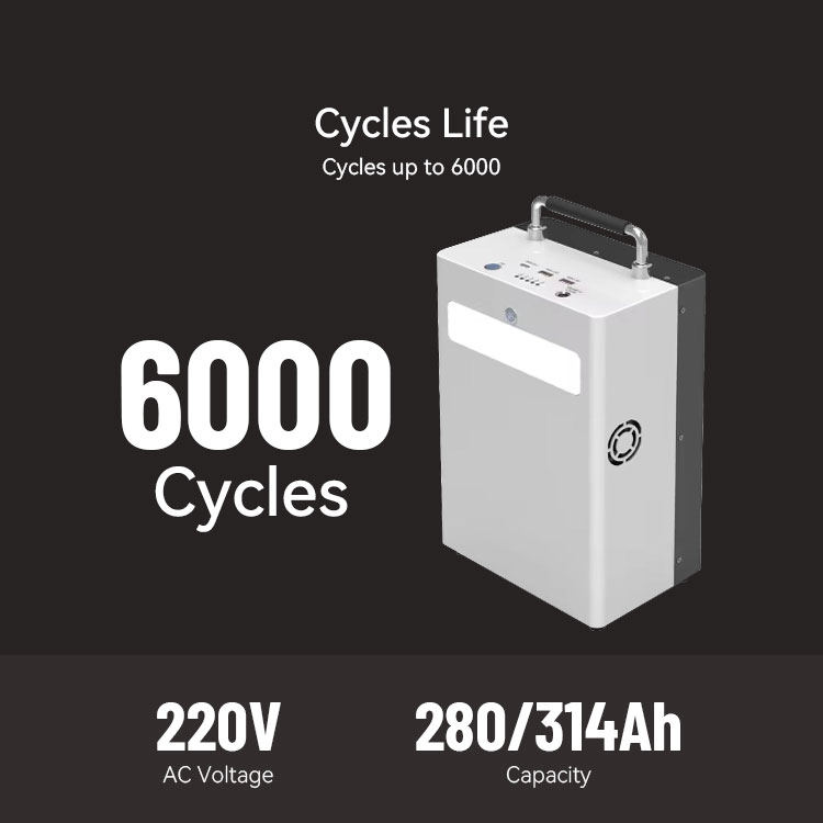 1kWh Portable ESS Portable Power Station