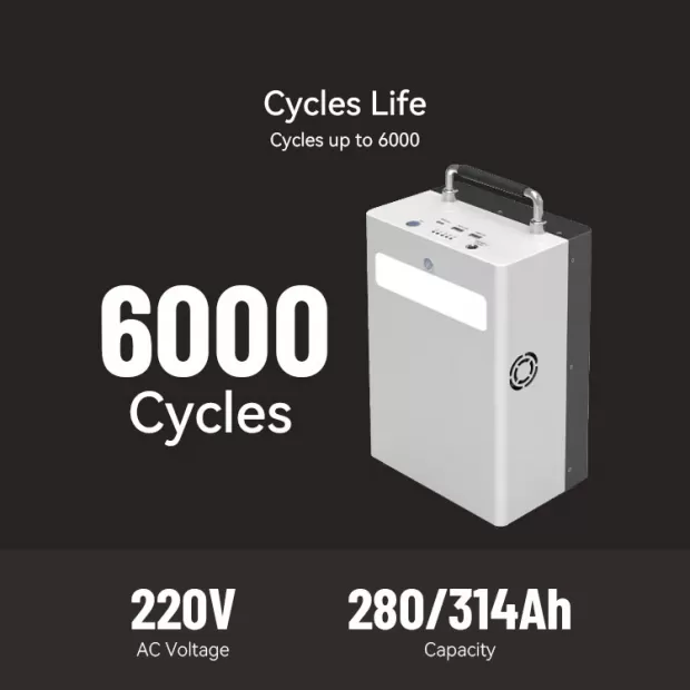 1kWh Portable ESS Portable Power Station