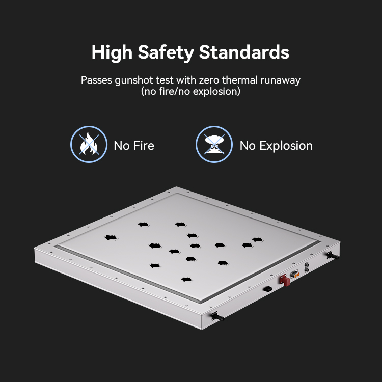 16S6P 15kWh 51.2V 300Ah Solid State Batteries for Micro Ev Car