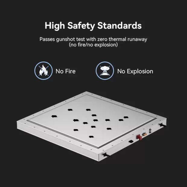 16S6P 15kWh 51.2V 300Ah Solid State Batteries for Micro Ev Car