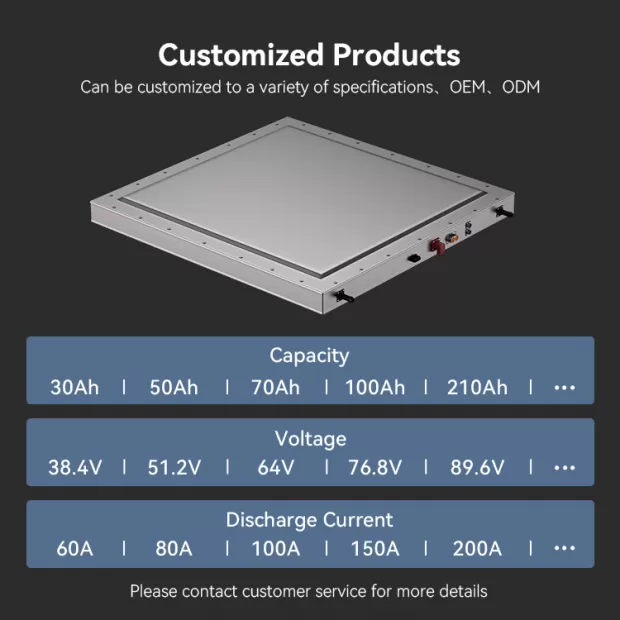 16S6P 15kWh 51.2V 300Ah Solid State Batteries for Micro Ev Car