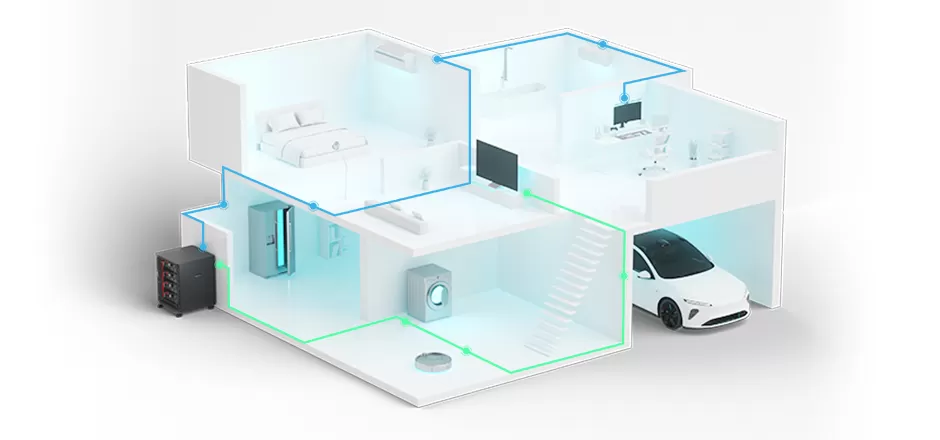 Home Energy Storage 