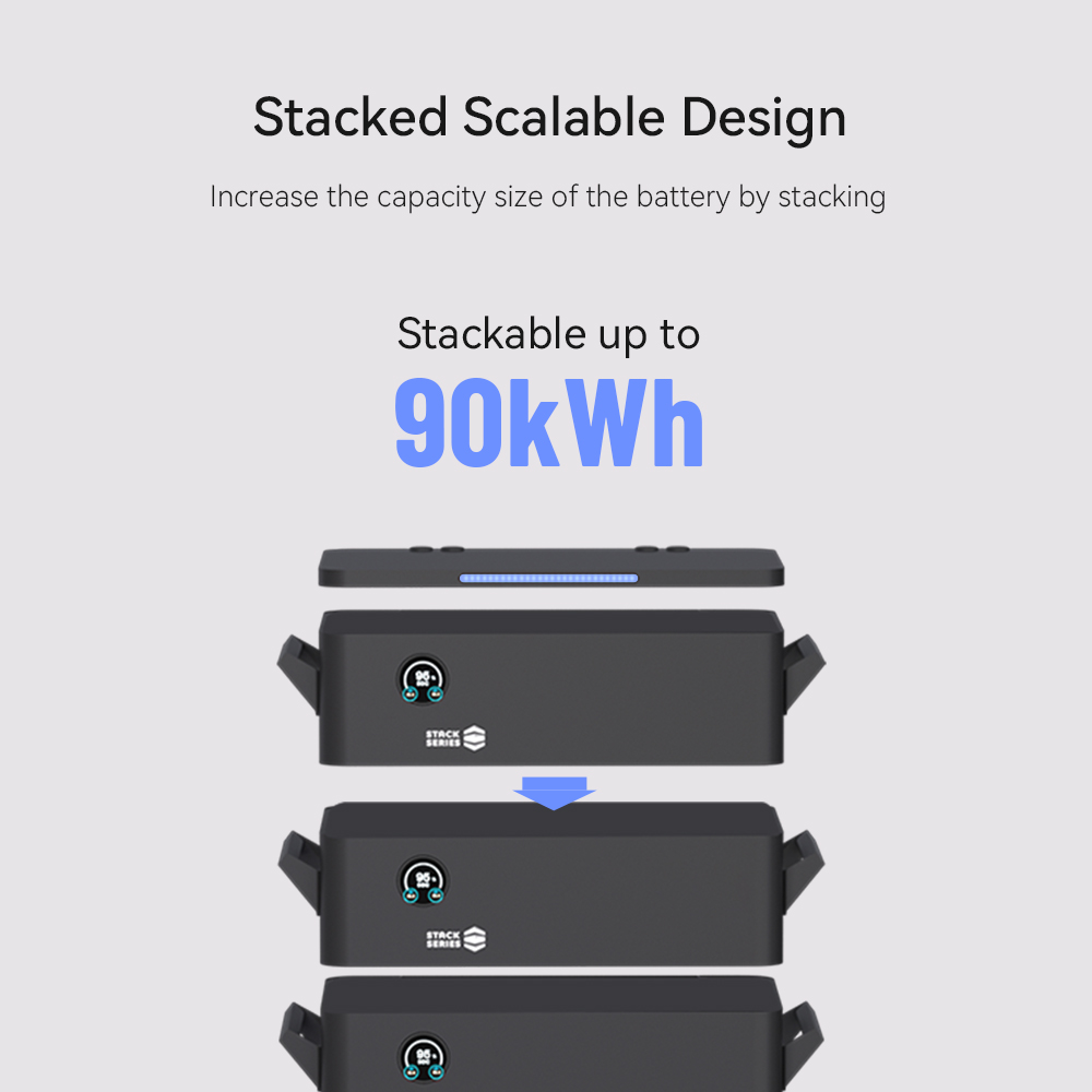 51.2V 300Ah LifePO4 Stackable Battery