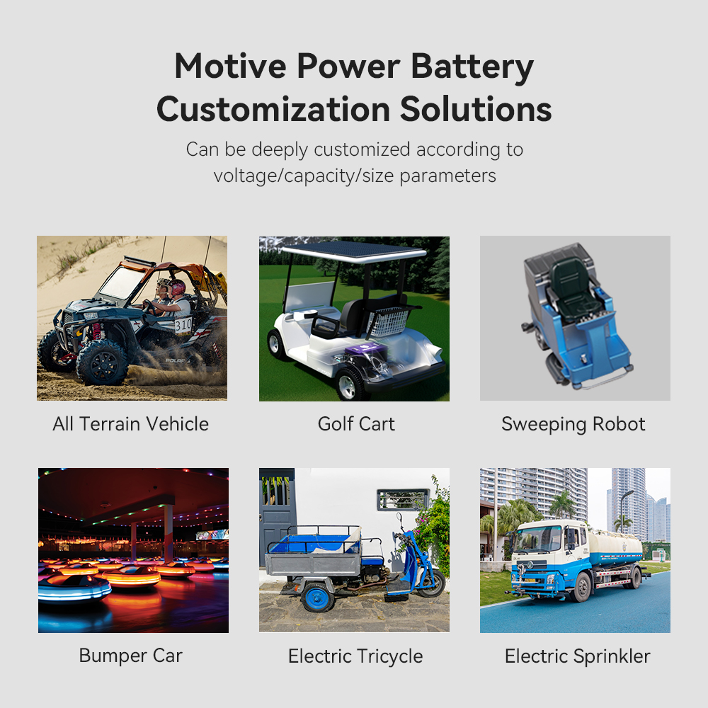 51.2V 106Ah Solid State Battery for Golf Carts Electric Car Motorcycle