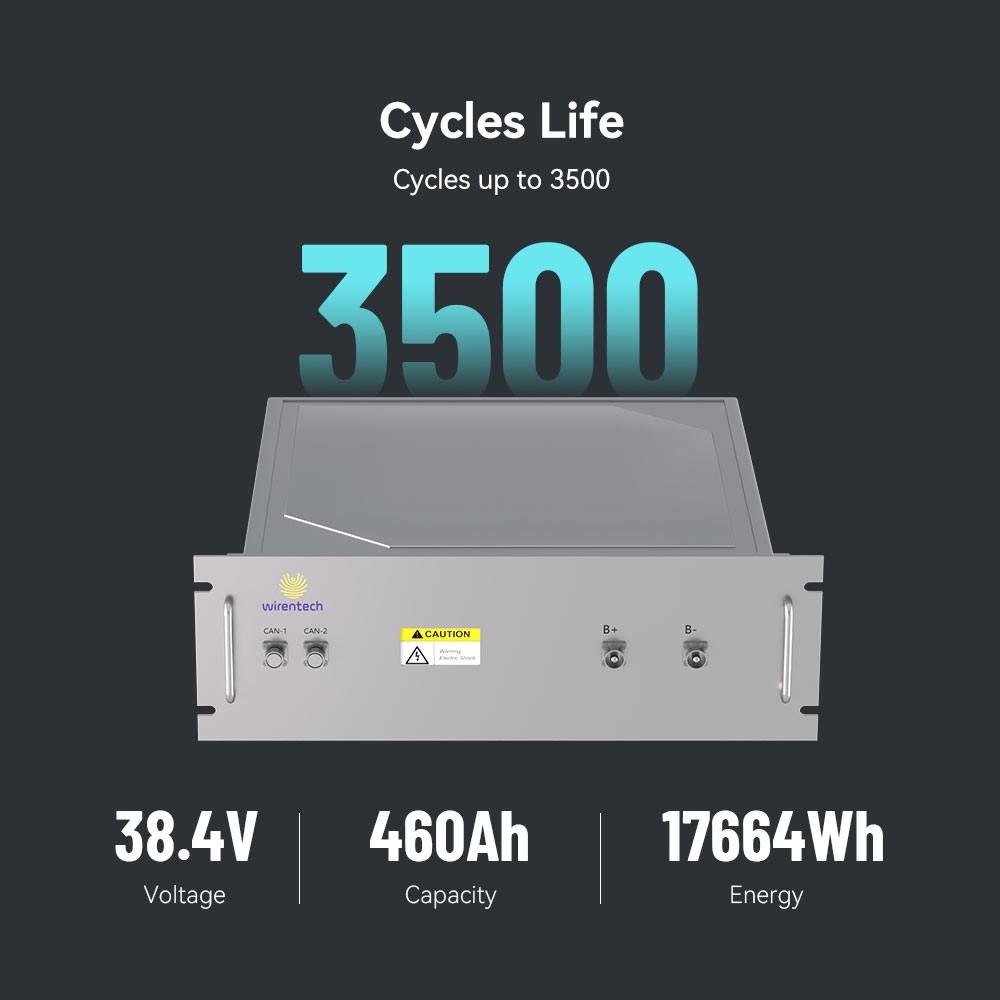 400V 700V 1000V 460Ah DNV Cruise Ship Marine Battery